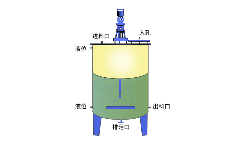 立式鋼襯塑儲罐細節結構